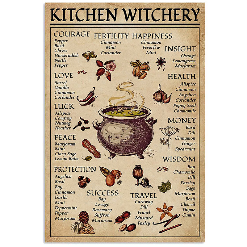 Wall Art Kitchen Witchery Vintage Poster Wall handing